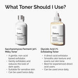 Glycolic Acid 7% Exfoliating Toner