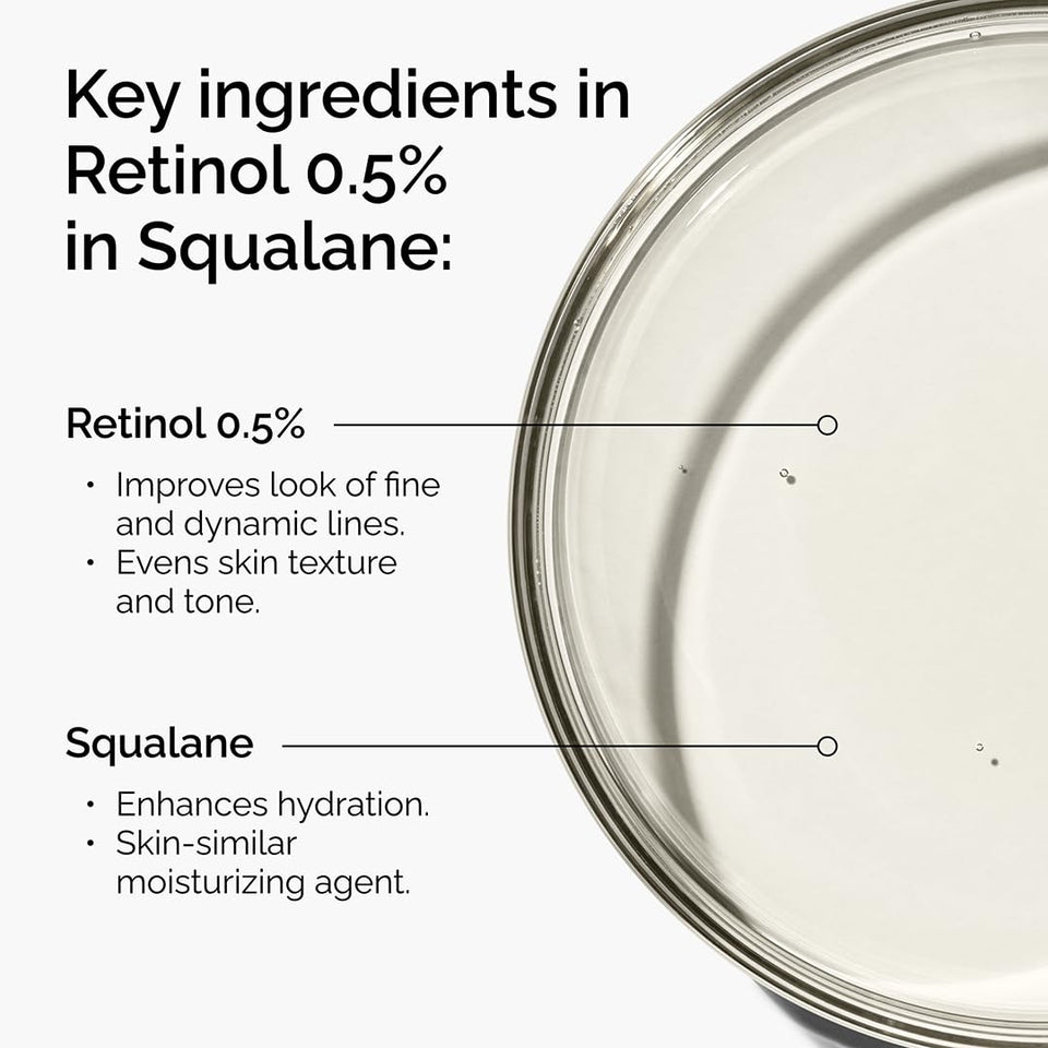 Retinol 0.5% in Squalane, Intermediate Retinol Serum
