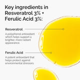 Resveratrol 3% + Ferulic Acid 3%, Antioxidant Serum