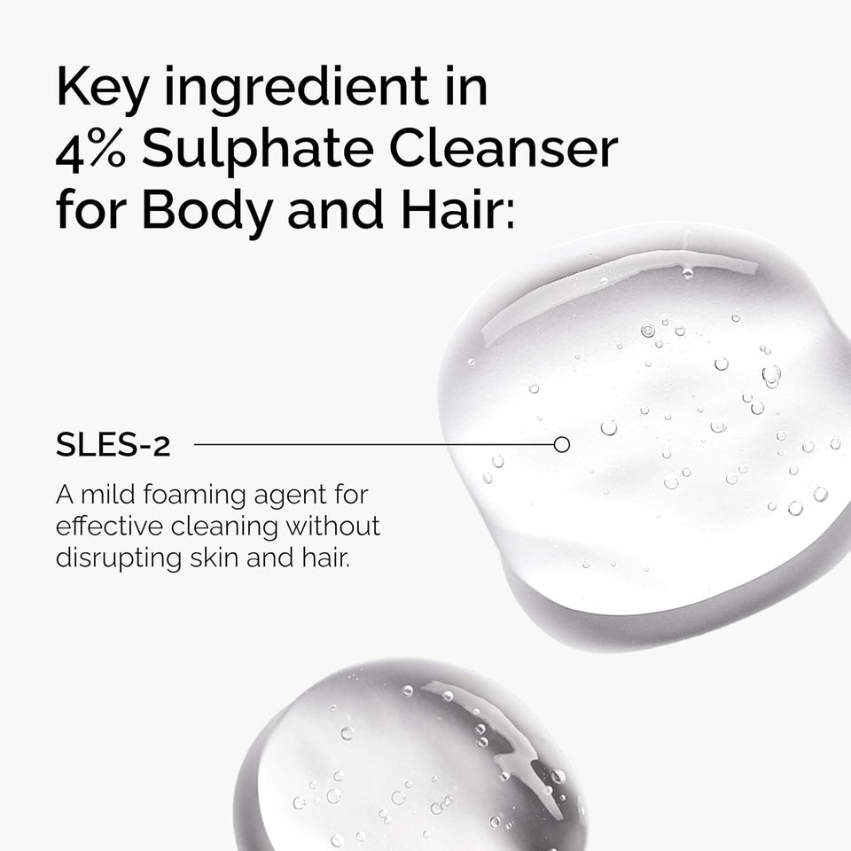 Sulphate 4% Cleanser for Body and Hair