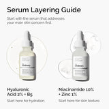 The Ordinary Niacinamide 10% + Zinc 1%