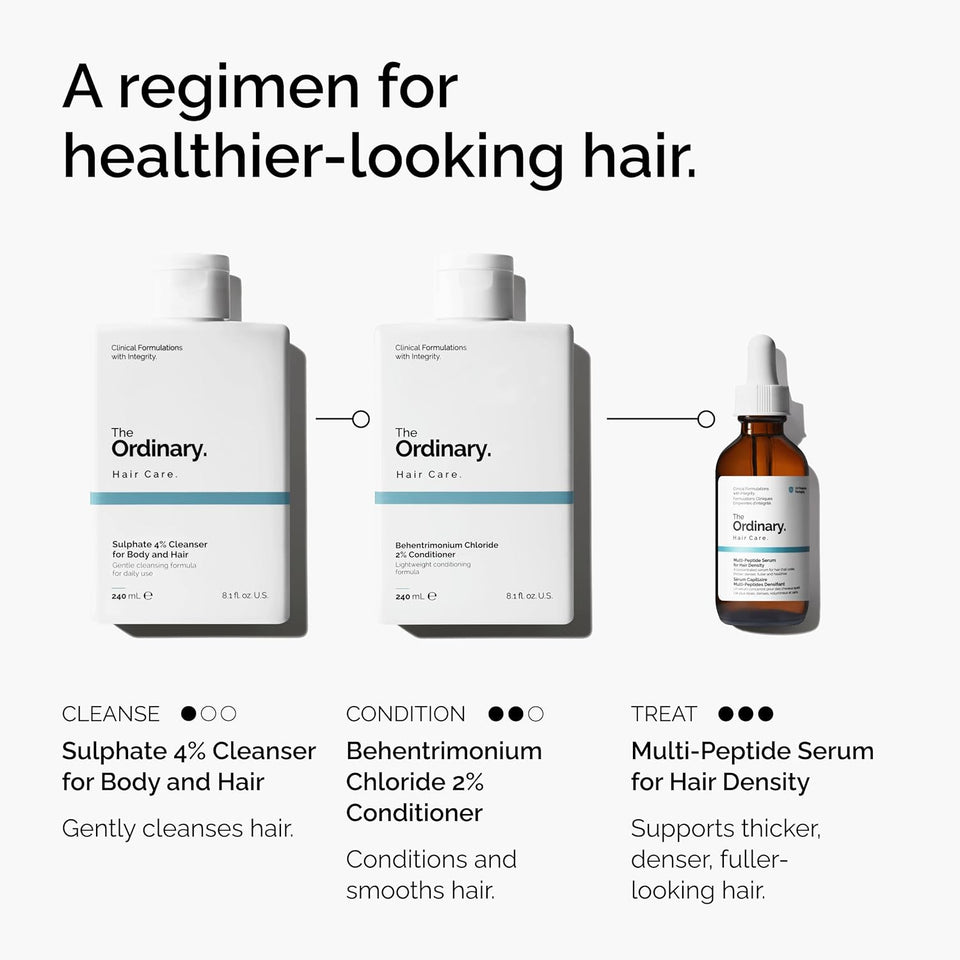 Sulphate 4% Cleanser for Body and Hair