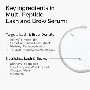Multi-Peptide Lash and Brow Serum, Peptide-Powered Formula for Thicker