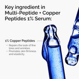 The Ordinary Multi-Peptide + Copper Peptides 1%